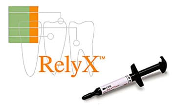 RelyX – Veneer Cement Kit RelyX – Veneer Cement Kit