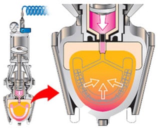 Injected under HEAT Injected under HEAT